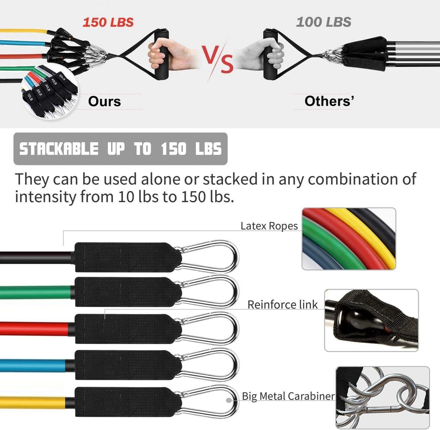 YogaCross 11-in-1 Pull Bands
